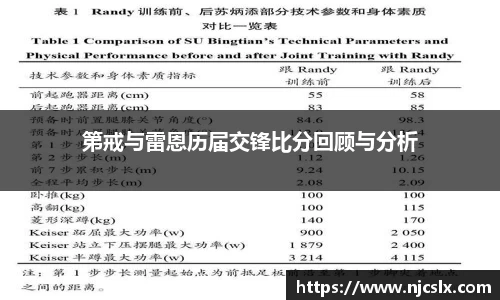 第戒与雷恩历届交锋比分回顾与分析