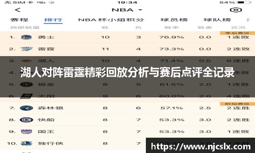 湖人对阵雷霆精彩回放分析与赛后点评全记录