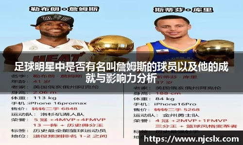 足球明星中是否有名叫詹姆斯的球员以及他的成就与影响力分析