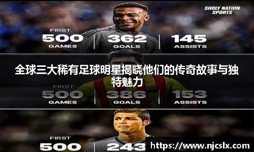 全球三大稀有足球明星揭晓他们的传奇故事与独特魅力